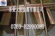 C17510~ߏ(qing)C17510~