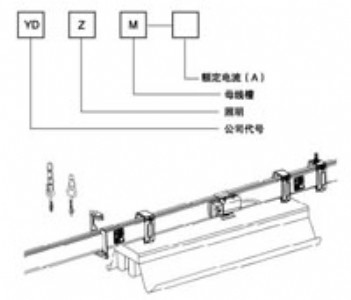 貴州母線槽供應(yīng)廠家