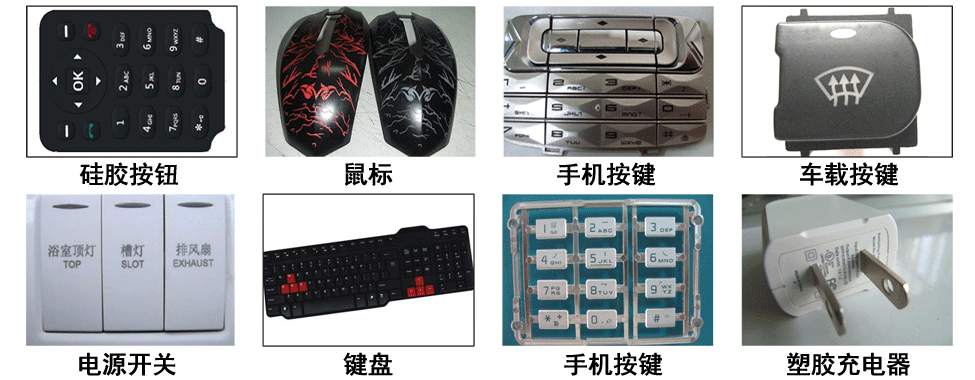 w(bio)CDƷ