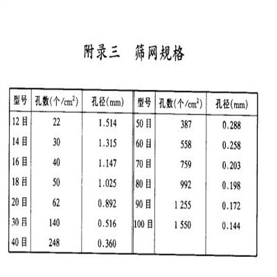 ӱPƽyWSwбyP䓞VW1-3׌P䓾W