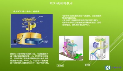 rtoD(zhun)Ly rtoD(zhun)y rtoϺD(zhun)y ¹