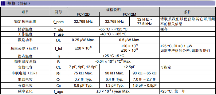 fc-12dҎ(gu)