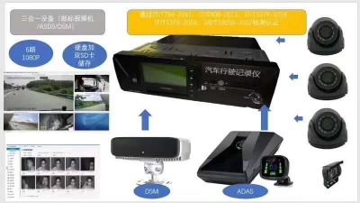 ˽I(y)(w)܇gps܇vλgpsλO(jin)ϵy(tng)