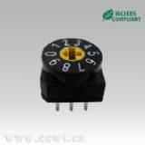 10λnD(zhun)a_(ki)P(gun) 10λD(zhun)DIP_(ki)P(gun)(D)