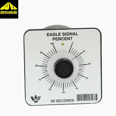 ϾEAGLE SIGNALٷֱӋră(yu)ݺ͹ܸM