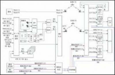 (yng)ҕD(zhun)F(xin)uՓϵy(tng)