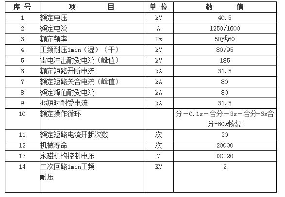 zw7őՔ·r(ji)r(ji)X(qin)(sh)D