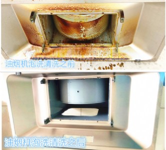 現(xiàn)在油煙機清洗都用泡洗技術(shù)小綠人