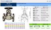 臺(tái)灣RING東光閥門FIG.064鑄鐵球型閥