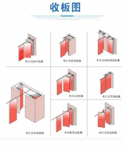 hƵ(dng)࣬ĸʽ